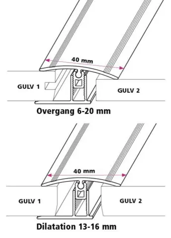 40 mm. Multi Overgangsprofil til 13-18 mm. parketgulv - kliksystem