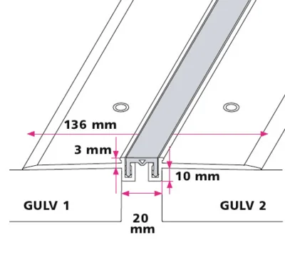 Dilatationsfugeprofil til 3 mm. - midthullet 