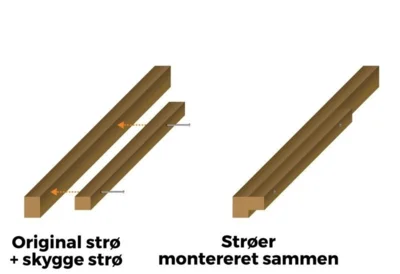 CAMO Monteringsværktøj, 5 mm. til 81-125 mm. planker