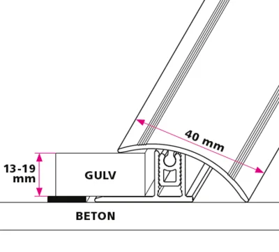 Afslutningsprofil, Multiflex Hvid Eg - HØJ 13-17 mm.