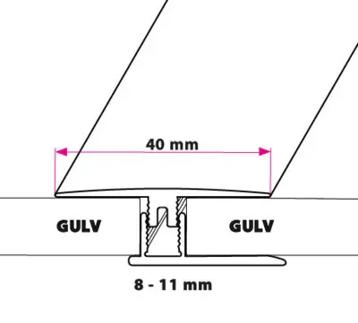 Dilatationsprofil, 40 mm Multi Flad glat LAV