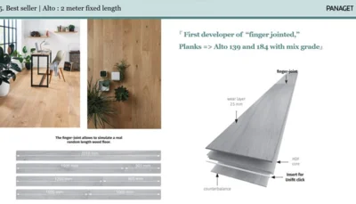 Panaget Fransk Eg plankegulv - Mix Bois Flotté 
