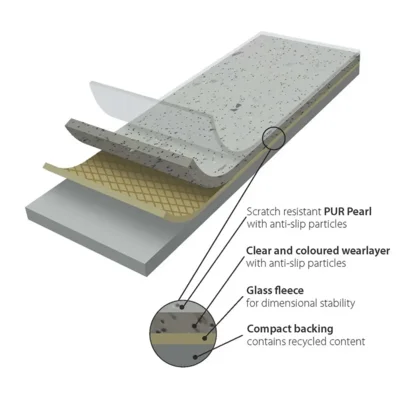 Surestep Wood Decibel 