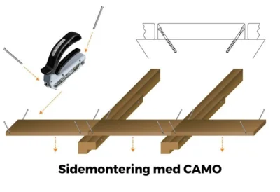 Camo Montageværktøj Pro NB 3,2 mm 81-125 mm. planker