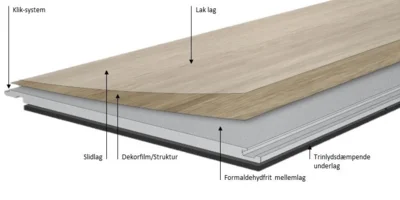 SPC vinyl klikgulv - P6004 Nature Oak