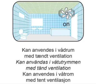 Easypanel, 10 mm. Hvid
