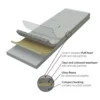 Surestep Laguna R10 