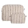Nador Toilettaske, Sand mix