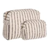 Nador Toilettaske, Sand mix
