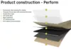 Wood Edition Perform, Long plank, Elm Paris